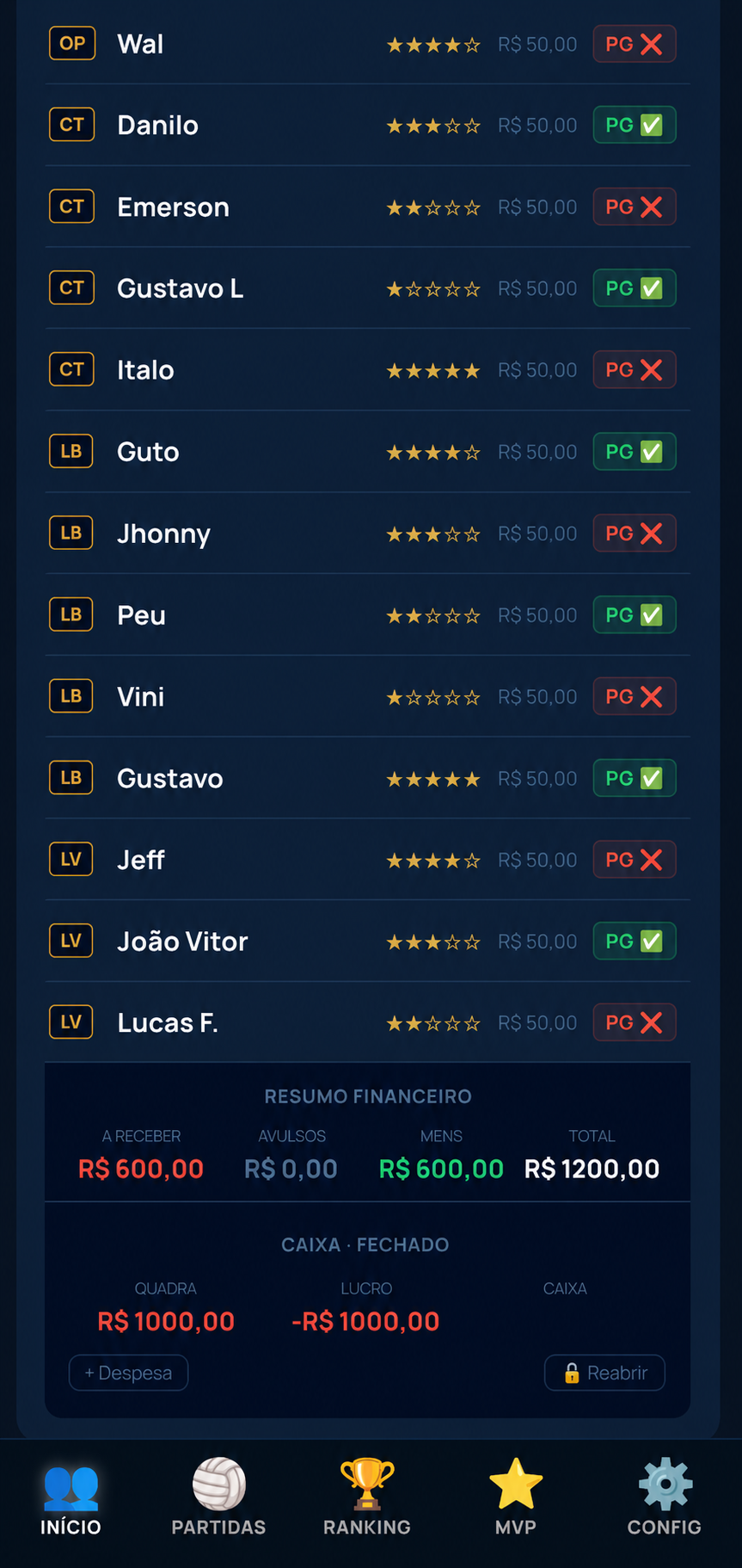 Tela financeira do app IMPL4C4VEIS