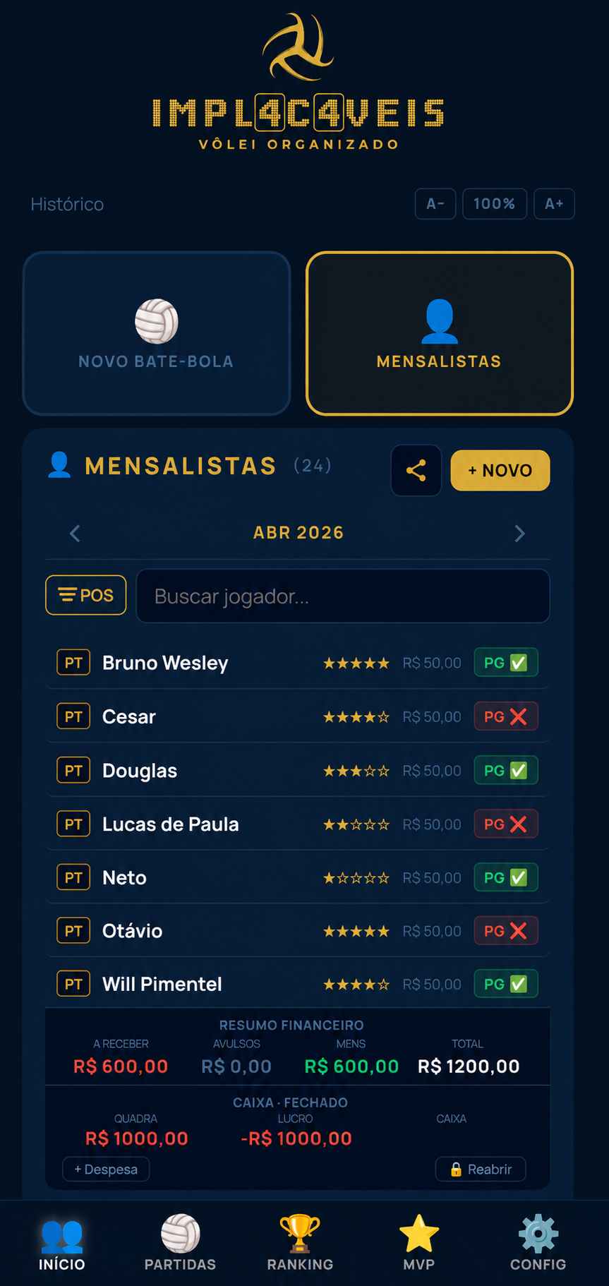 Tela de mensalistas do app IMPL4C4VEIS